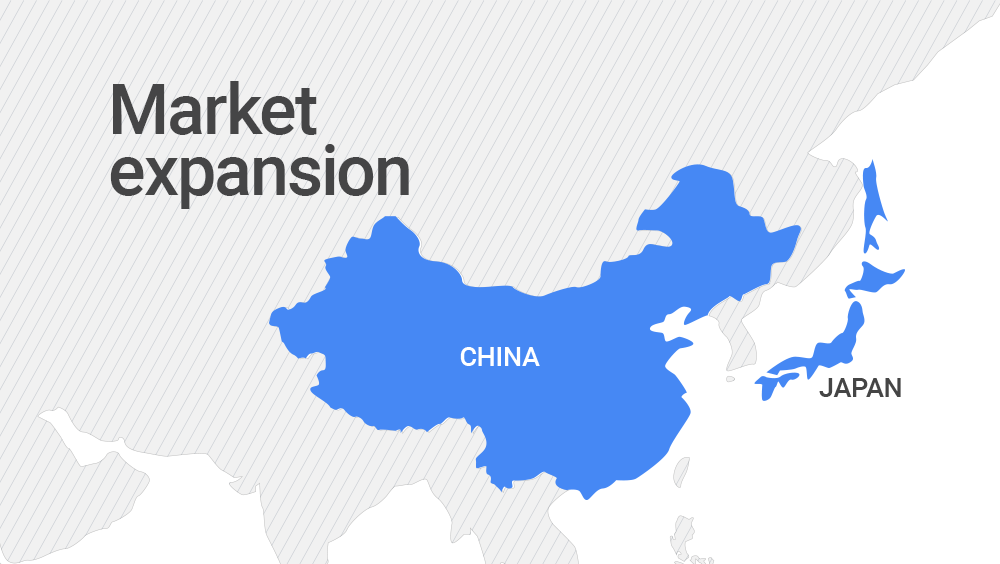 A map of China and Japan. The text reads, "Market Expansion."