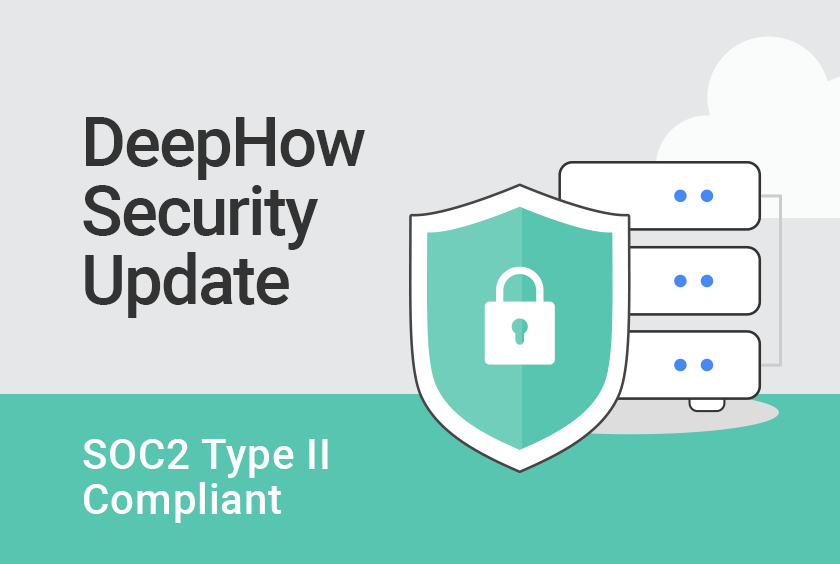 A graphic with a shield with a lock sign on it. The text reads, "DeepHow Security Update: SOC2 Type II Compliant."
